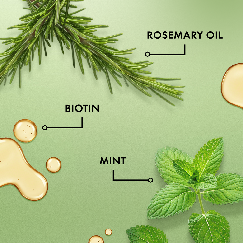 Mielle Rosemary Mint Strengthening Hair Masque