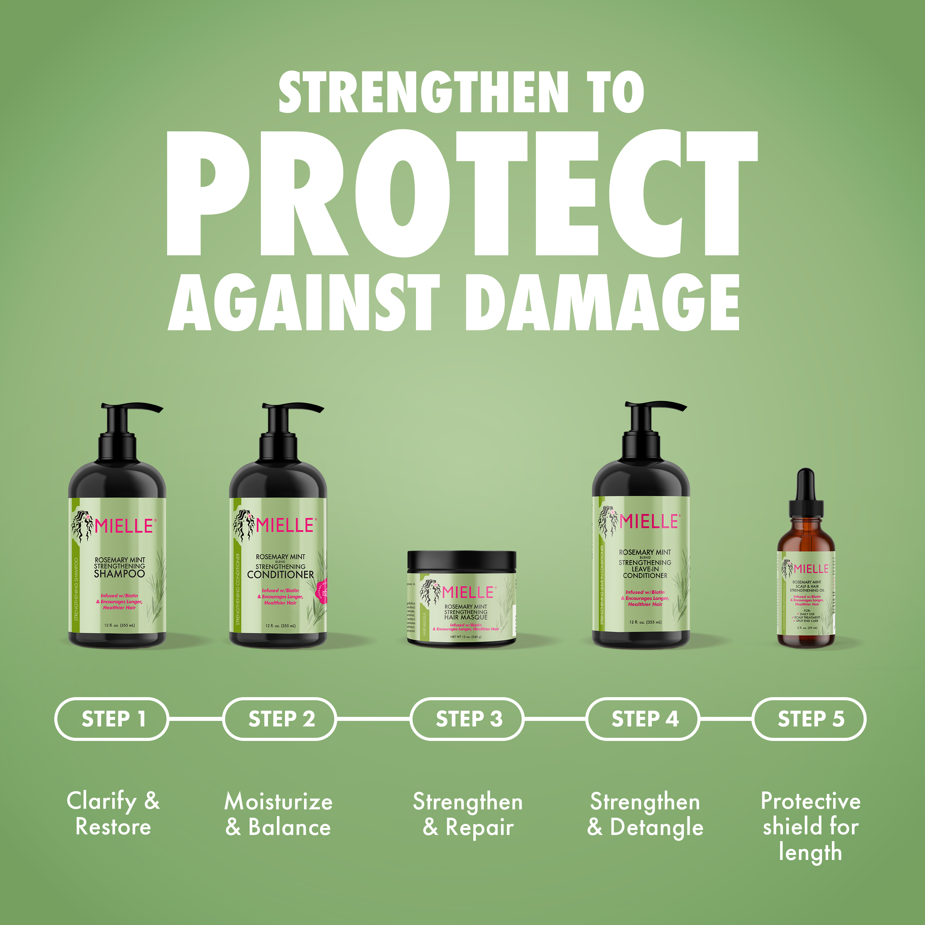 Mielle Rosemary Mint Strengthening Shampoo