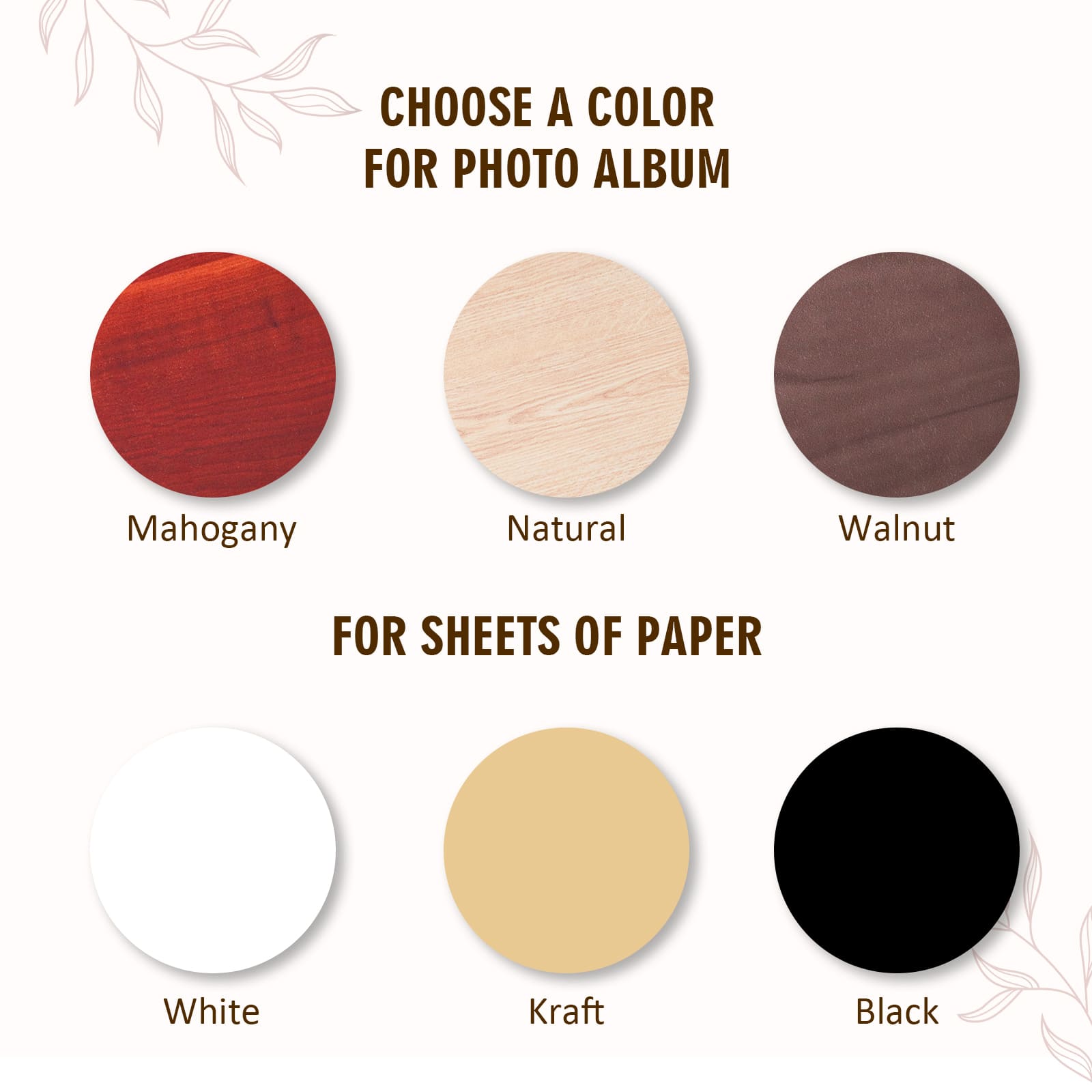 Elegant Wedding Photo Album - Best Wedding Gift
